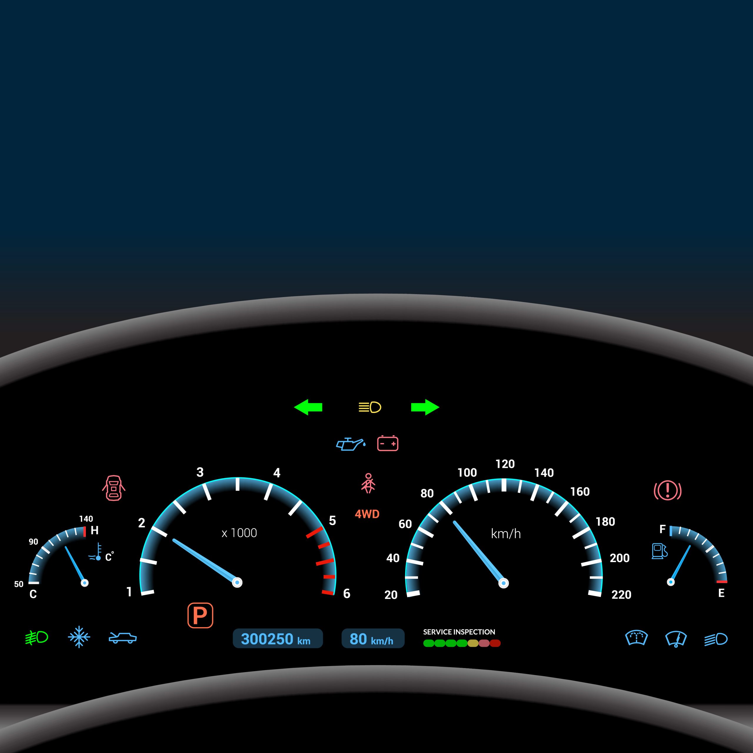 Cara Membaca Indikator Dashboard Mobil